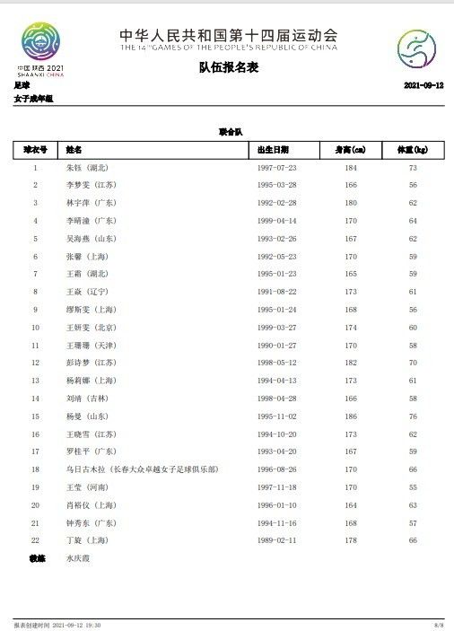 19:35CBA上海久事主场迎战浙江东阳光药，上海赛季初期战绩不佳，但进入第二阶段之后，球队奋起直追，上一战更是击败强敌广东，球队结束连败，为他们本场比赛主场迎战广厦奠定了一定的信心基础。